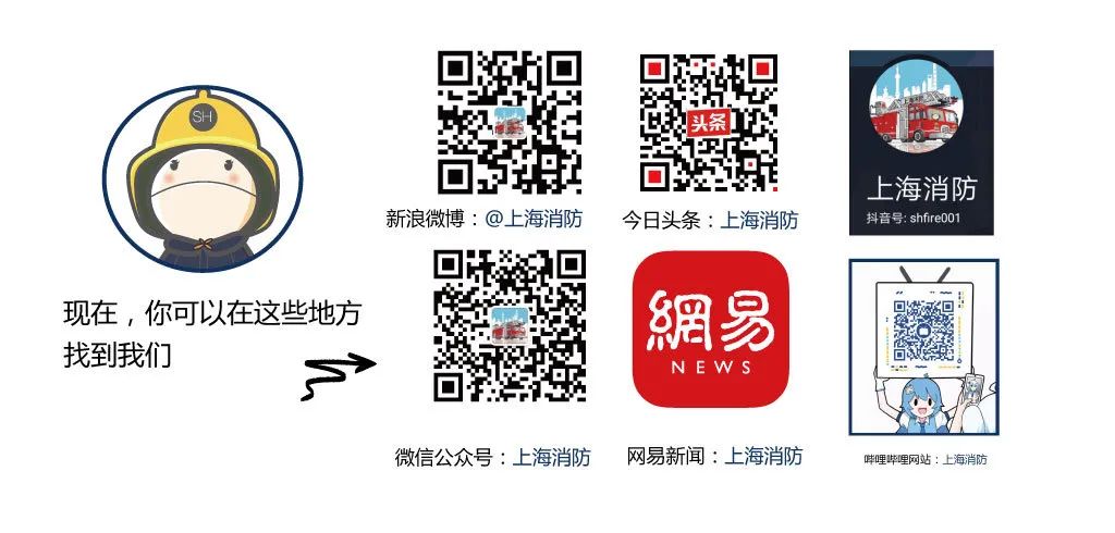 全国消防集体和个人表彰大会,消防大队119先进个人表彰