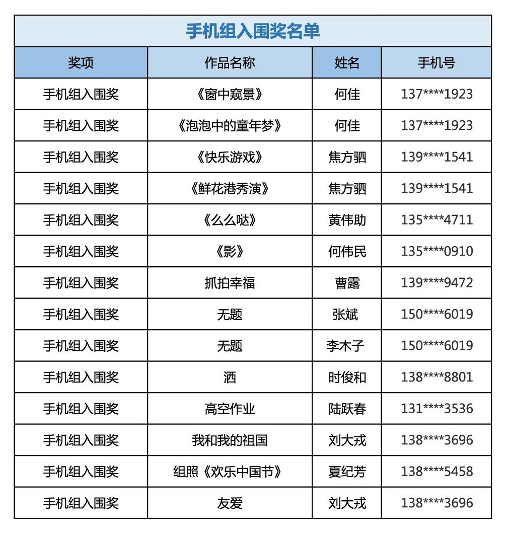 上海松江定居真实感受,松江居住感受