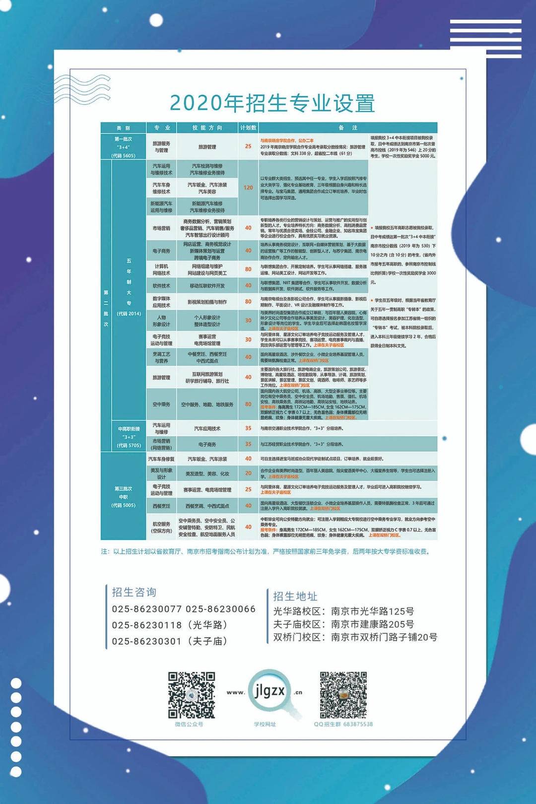 不仅有硬本领，更有好未来！一大波南京优质职业学校等你pick