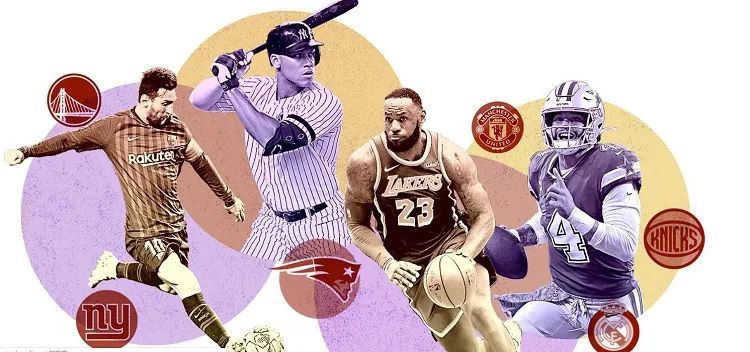 福布斯最有价值体育俱乐部排名,福布斯全世界体育团队市值排行榜