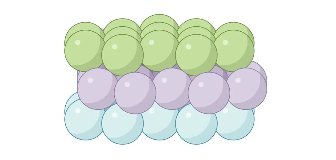 为了用最小的箱子装最多的汽水，数学家们研究到了24维！