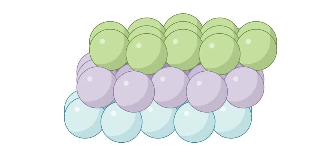 为了用最小的箱子装最多的汽水，数学家们研究到了24维！