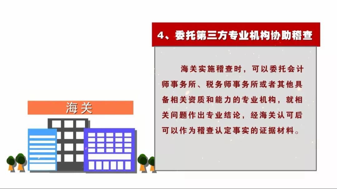 海关稽查基本知识大全,海关对外贸企业的稽查工作