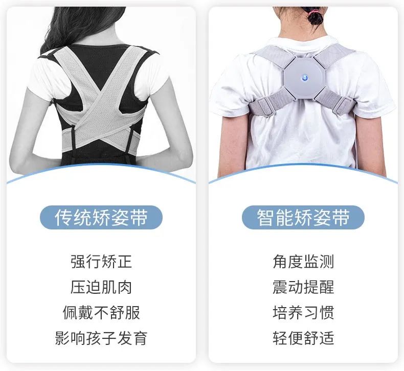 改善含胸驼背的最有效方法10分钟,改善含胸驼背的最有效方法完整版