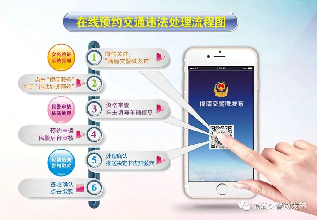@福清车主！这些非现场交通违法可网上处理