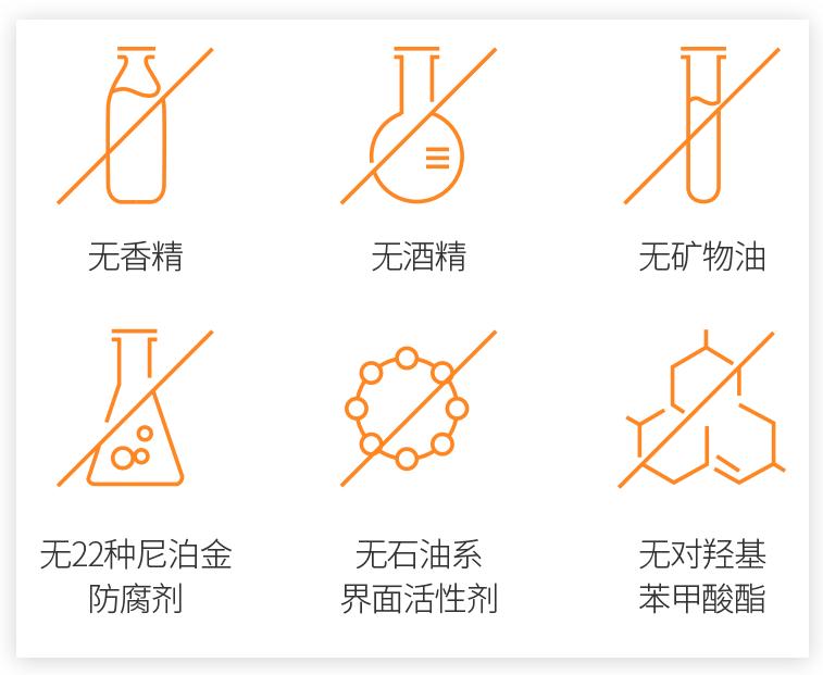 女人脖子有颈纹和年龄有关吗,一条颈纹代表二十岁