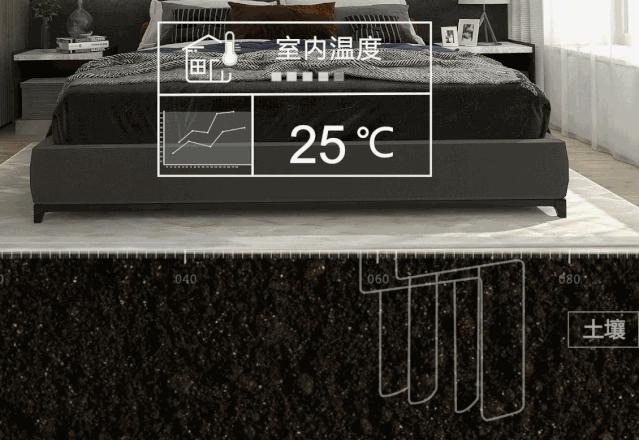 金茂府背后的神秘力量,金茂府真正厉害的黑科技