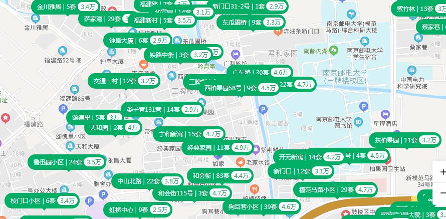 惊！南京三线“草小”成功逆袭，业主膨胀却不被认可，真相...