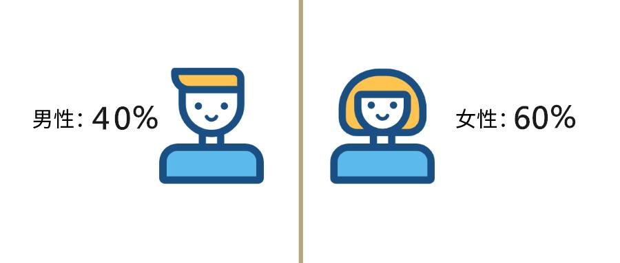 汉中公安反诈,最新汉中电信诈骗案破获