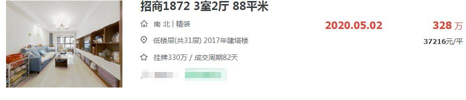 直冲4万/㎡！曾经“城乡结合部”，如今高攀不起