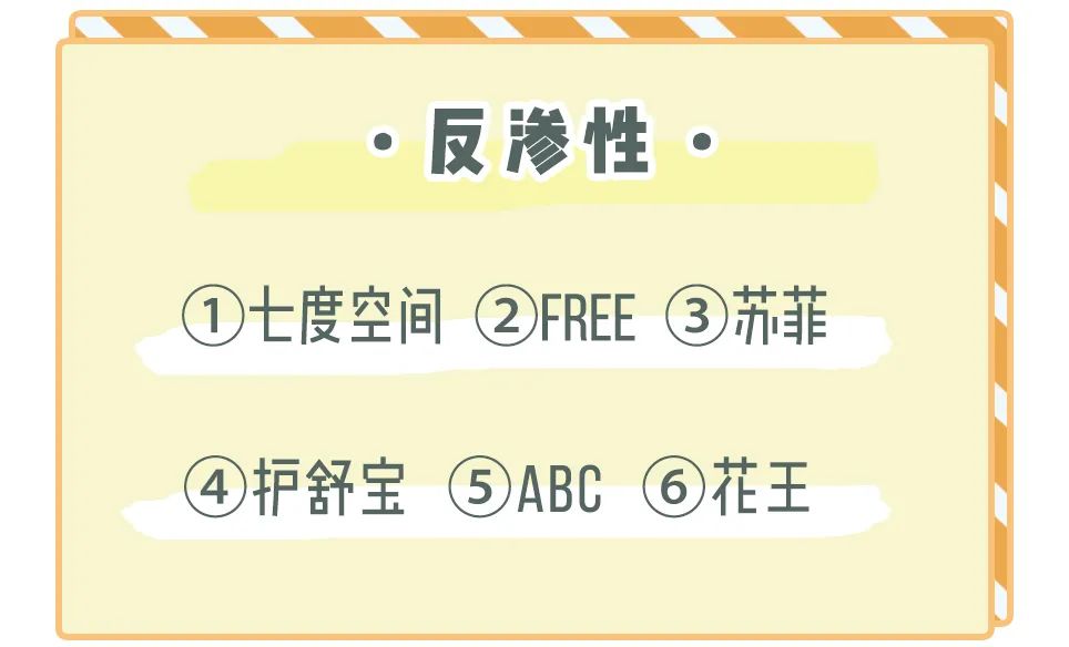 卫生巾黑名单曝光推荐品牌,卫生巾什么牌子是列入黑名单的