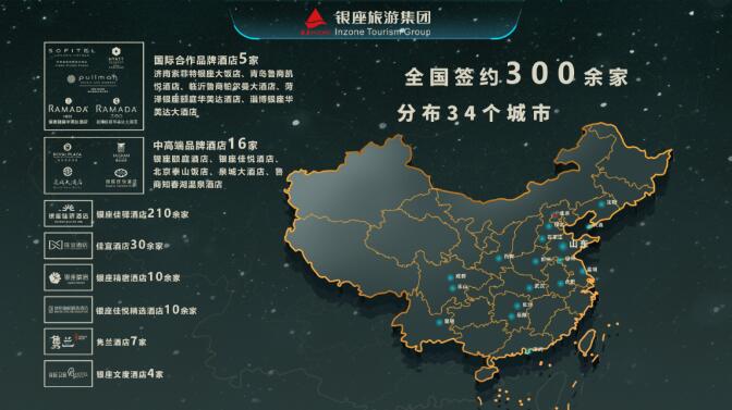 银座酒店：危中寻机爆燃春夏乘风破浪总攻秋冬