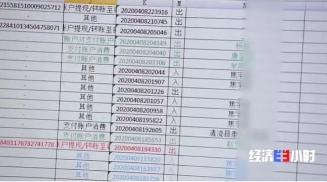 发500返1000?注意了,这种新*局骗**专挑孩子下手