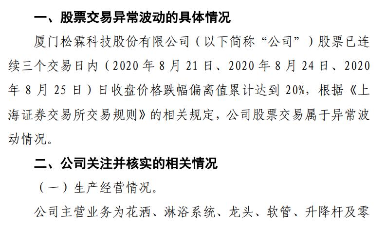 太惨了！直播间大V荐股，散户一买就闪崩30%！股吧网友怒了……