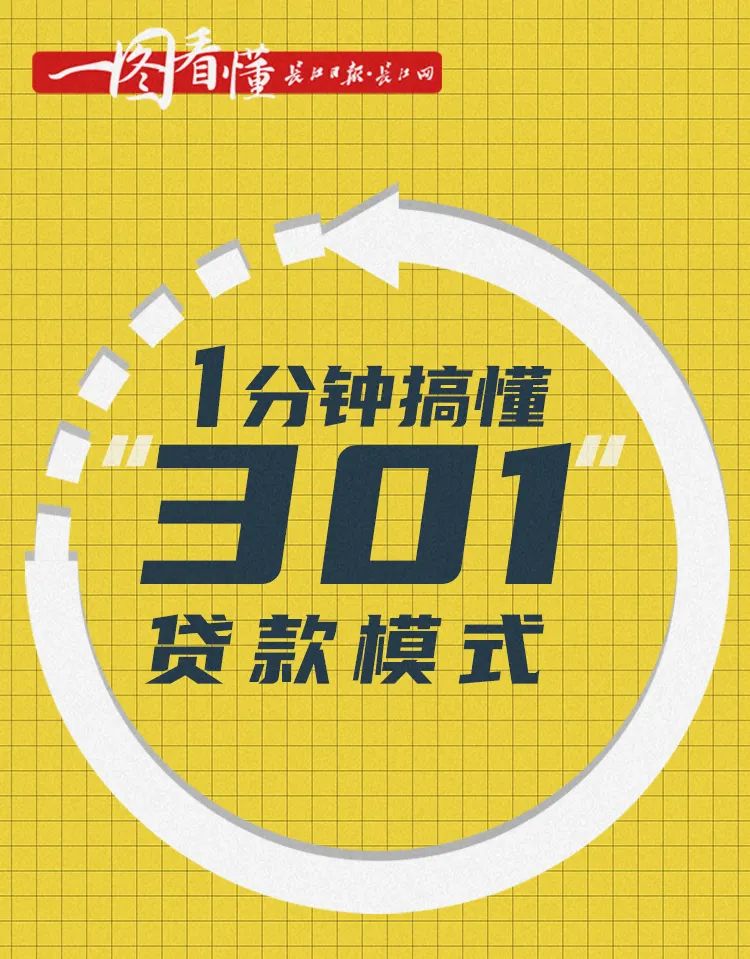 小微企业贷款支持工具,最新小微企业贷款产品