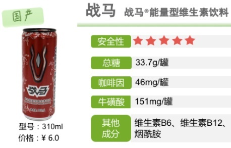 有没有对身体无害的添加剂,喝什么饮料不含添加剂的