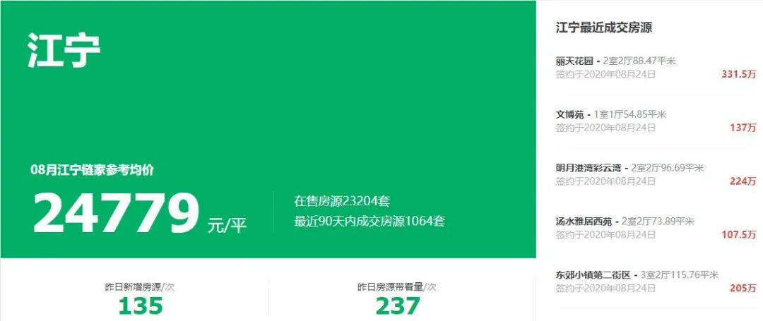 新南京人在哪买房,南京买房江宁好还是江北好