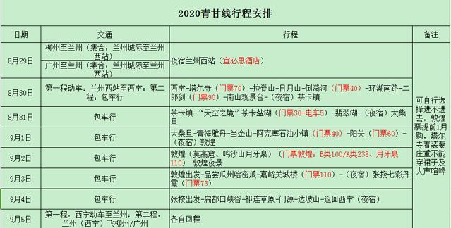 西北大环线唯梦想与爱不可辜负,玩转西北大环线