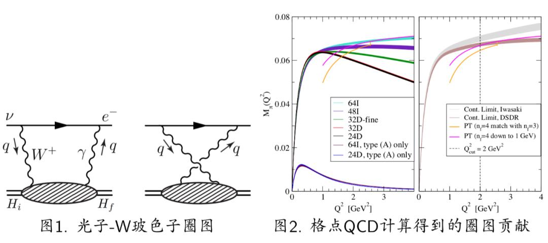 北京大学领导干部大会,北京大学校长大会演讲