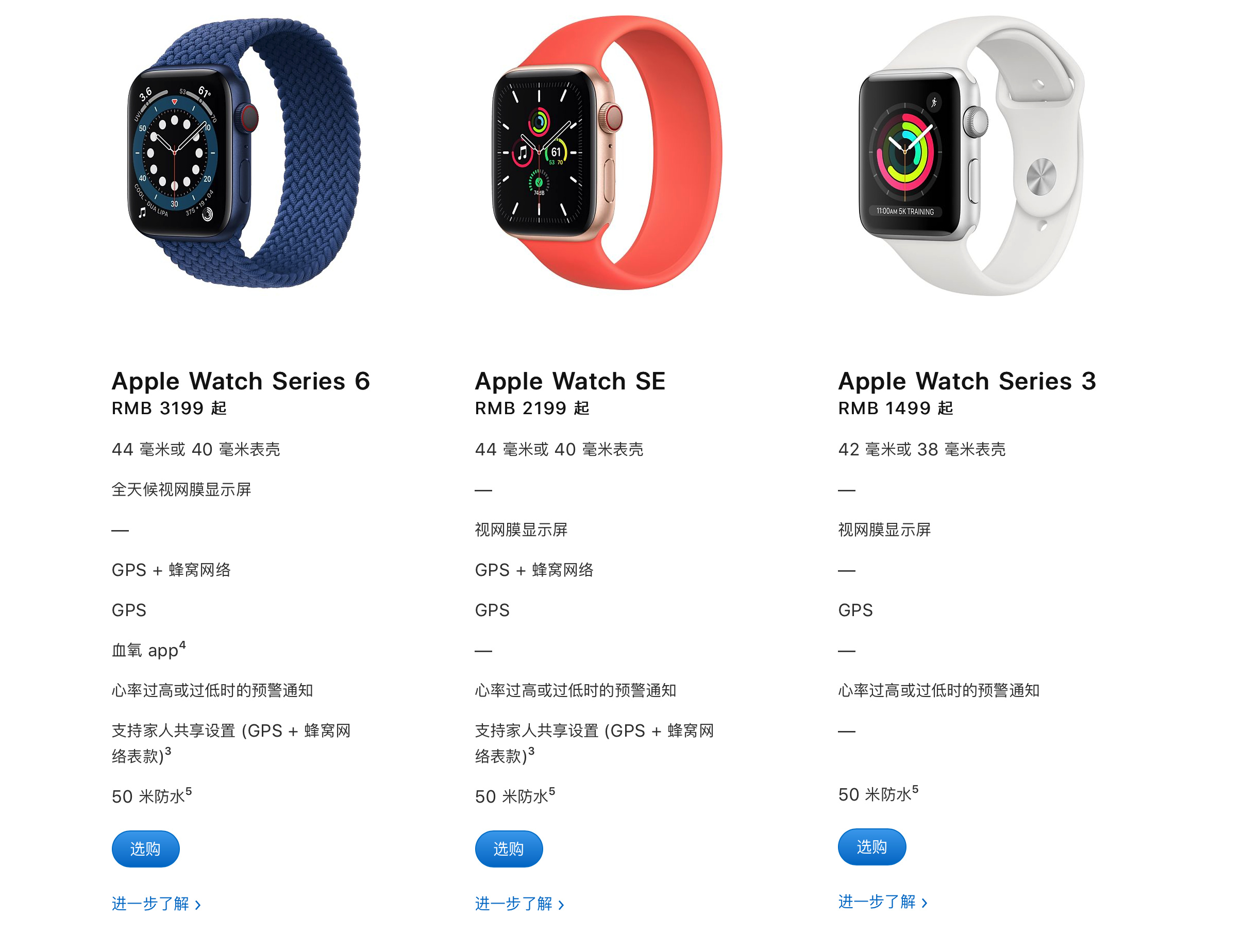 新款applewatchse什么芯片,applewatchse新款