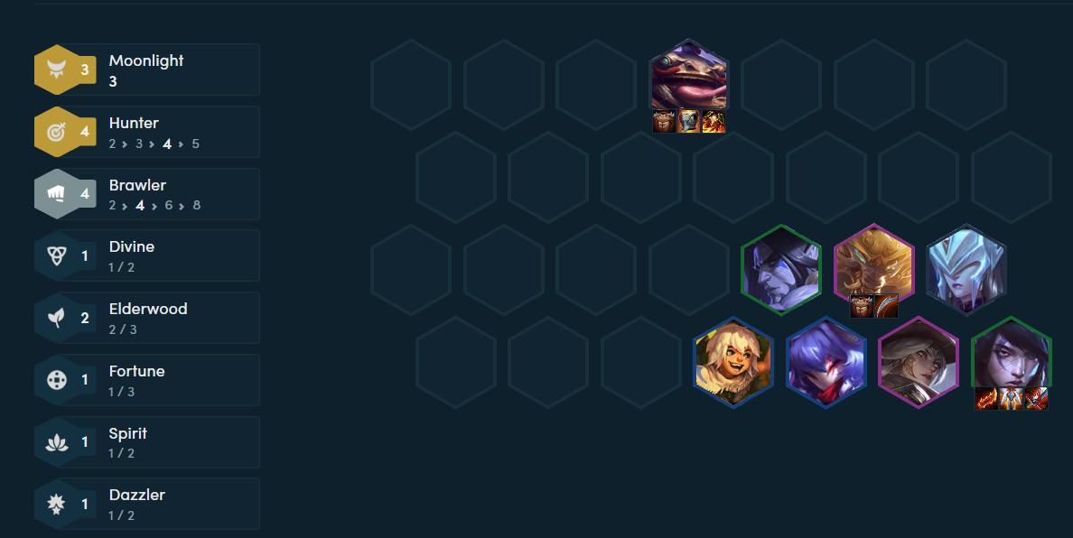 LOL云顶之弈10.19最强上分阵容推荐lol云顶之弈S4赛季三国猛将月神强势阵容玩法攻略