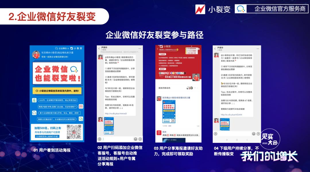 企业微信裂变增长方法,企业微信裂变获客引流方法