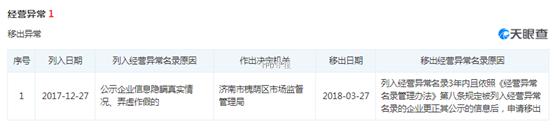 尚沃医疗产品有限公司,尚沃医疗靠谱吗