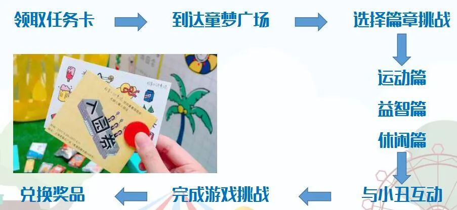 长沙后湖公园网红打卡地,长沙新的网红打卡地方