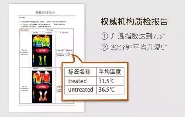 德国保暖衣界的劳斯莱斯!德绒“自发热”36.8℃恒温内衣!让你在寒风刺骨的冬日也风度翩翩