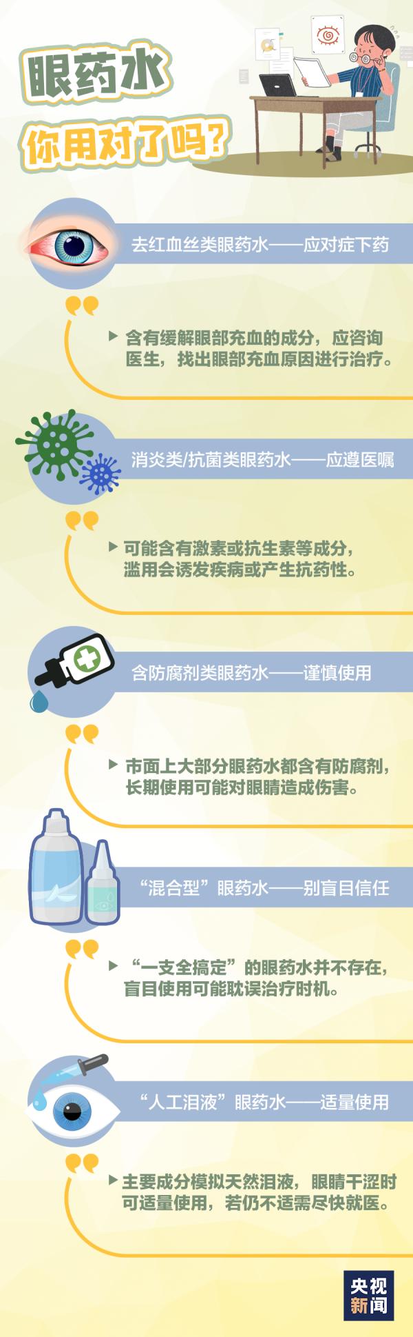 防近视有哪些方法最有效,防近视最好的方法