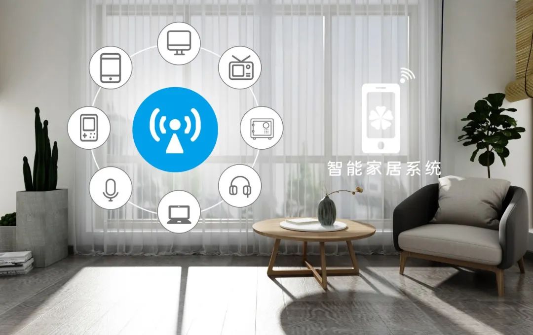 电信智家业务,电信智慧社区盈利模式