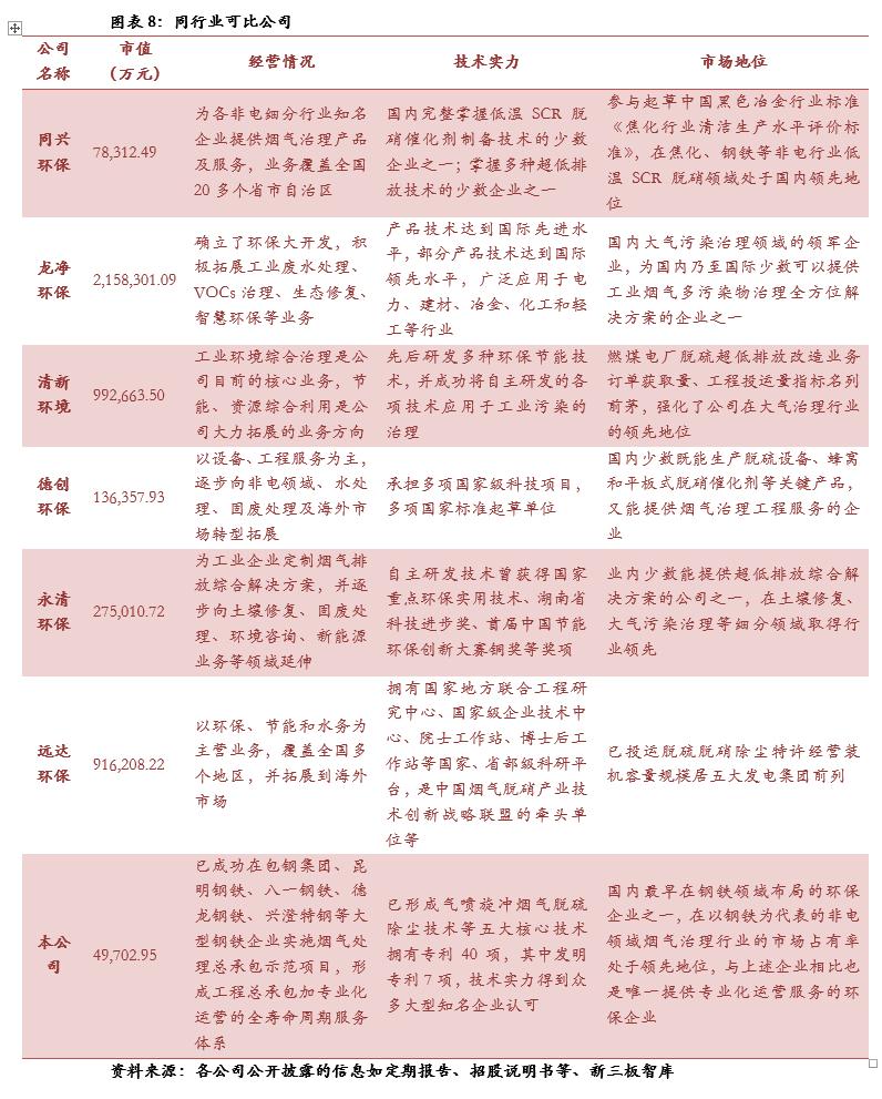 中航泰达最新规划,中航泰达深度分析