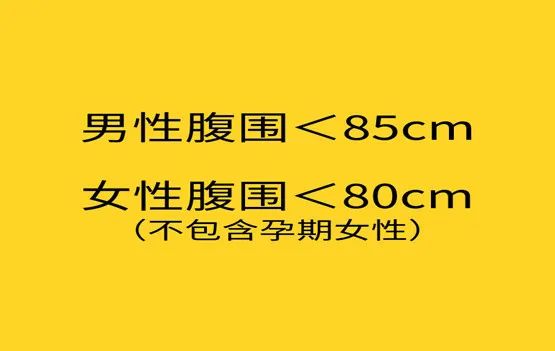 一条公式告诉你到底算不算胖,怎么算你是胖还是瘦的公式