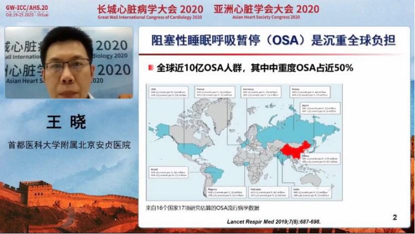 「GW-ICC报道」睡眠呼吸障碍与心血管病论坛:探机制,话治疗
