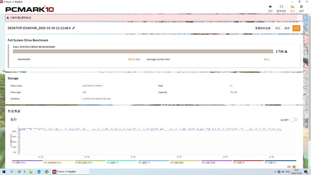 笔记本硬盘扩容教程,笔记本扩容c盘教程