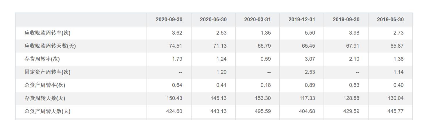 长盈精密上半年业绩,长盈精密2023年业绩
