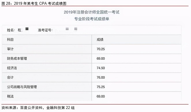 互联网相互保险产品类型有哪些,互联网保险排查的险种