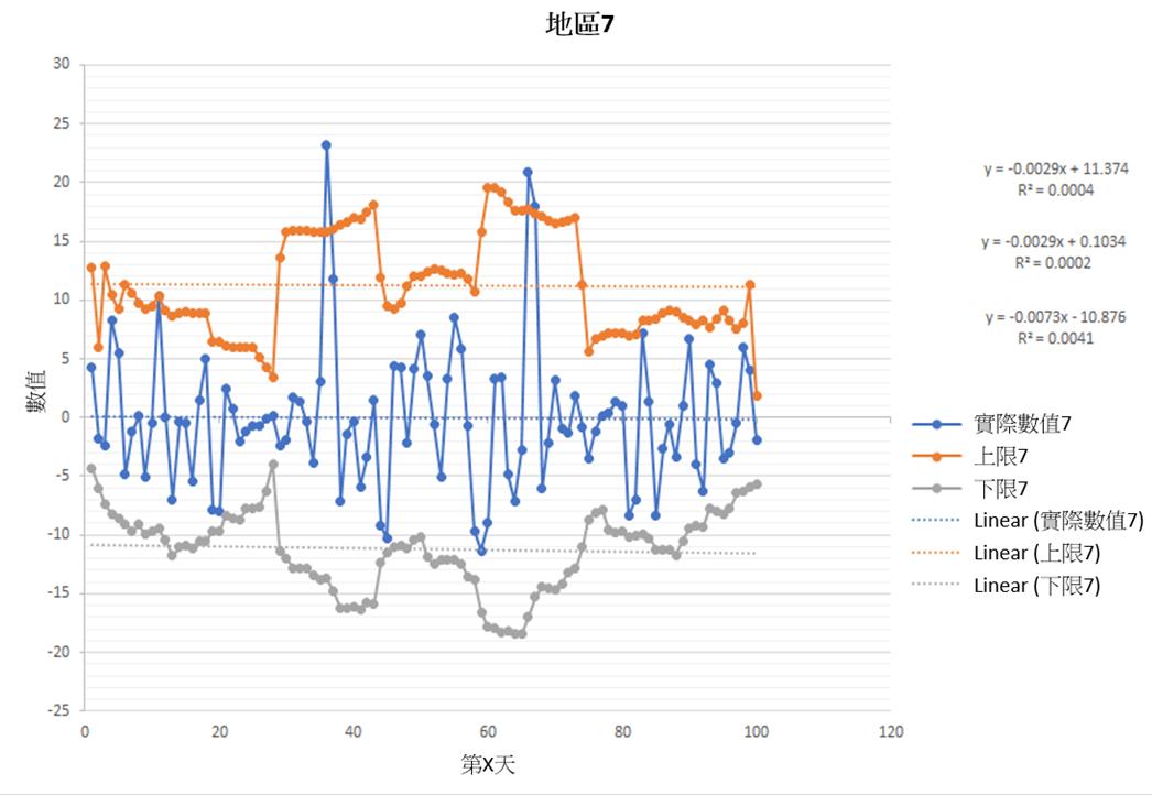 智慧水务深度分析,数据智能水务解决方案