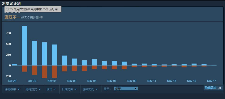 再评《轩辕剑柒》：破而后立，败而后成