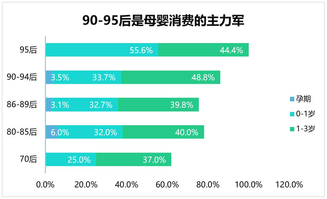 “十八线”小镇商业进化，接轨一二线|城市好奇心