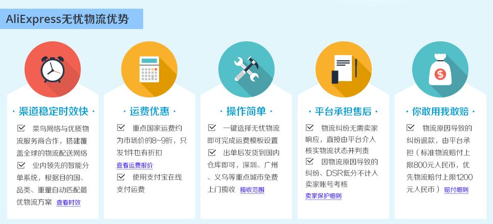 代购失业，黑五还在，谁在替你买遍全球？