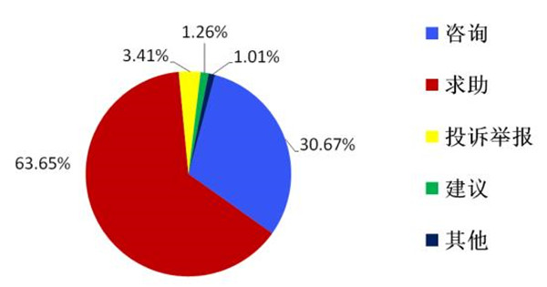 残疾人忘记带残疾证怎么进景区,忘带残疾证有照片能免票吗