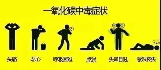 预防一氧化碳中毒科普视频,预防一氧化碳中毒有关知识