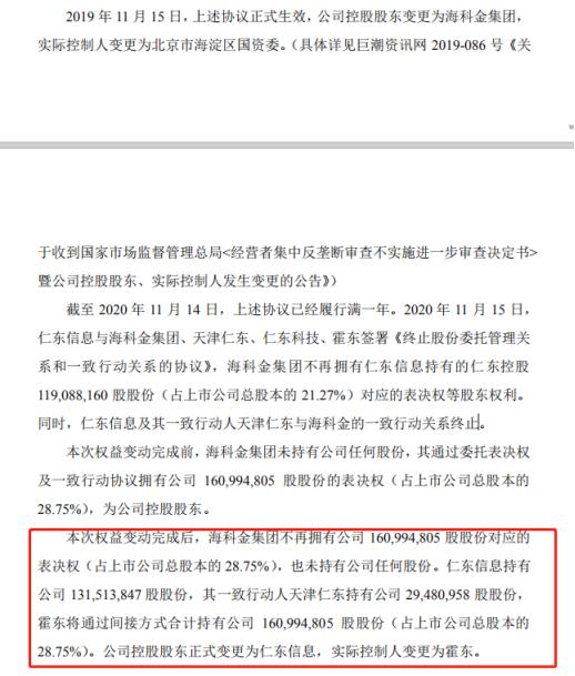 仁东控股尾盘跌停,13亿融资盘连吃9个跌停