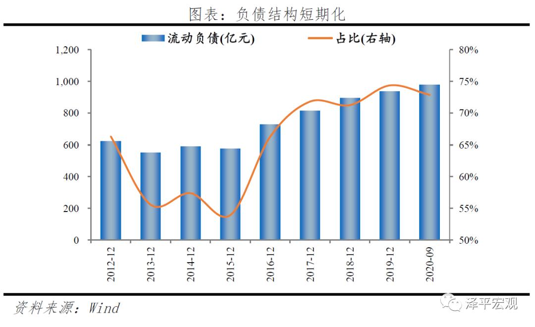 永煤进展,永煤事件