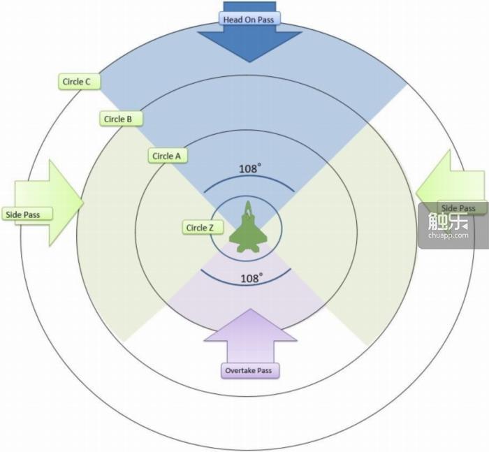 皇牌空战7推荐哪个版本,老兵不死凤凰卫视纪录片