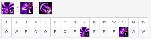 最强三大ad,大招流卢锡安无限活力