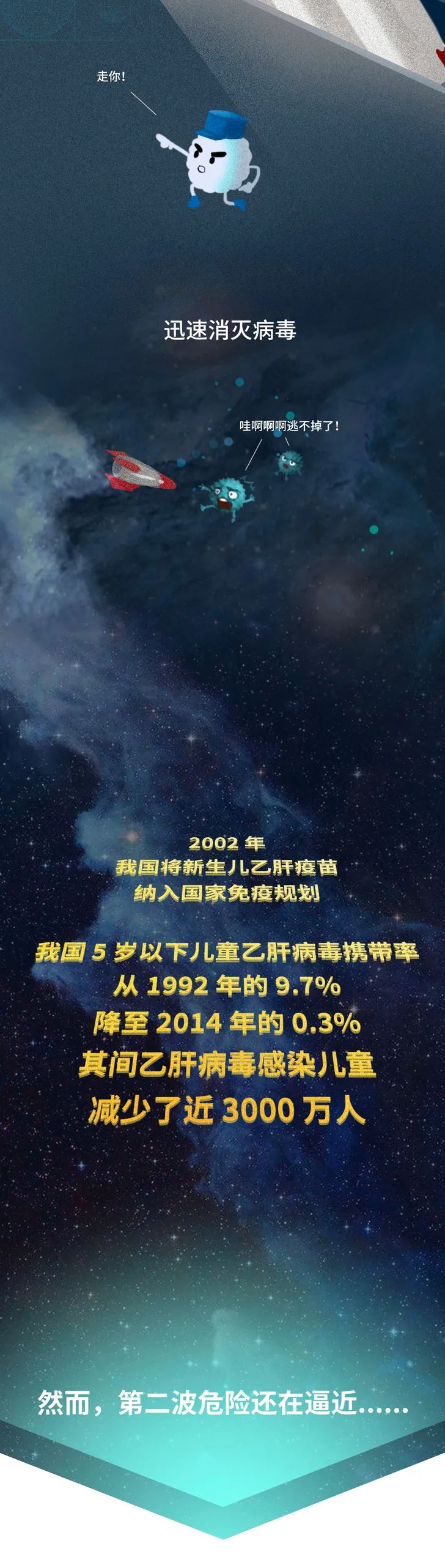 把所有病毒注射到体内会怎么样,艾滋病的血液注射到体内还有救吗