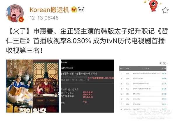 韩版《太子妃》首播收视超《鬼怪》，却因历史问题翻车，白瞎演员