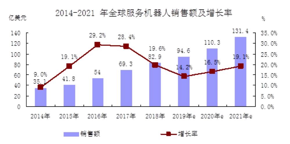 公司q3财报是什么,联想集团2024财年Q3营收